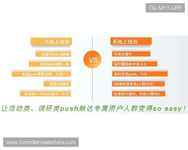 博鱼体育平台优惠政策对比分析助你选择最适合自己的优惠方案 博鱼体育平台优惠政策对比分析助你选择最适合自己的优惠方案